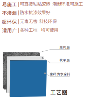 豫祥科技